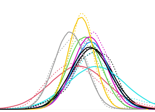unnamed-chunk-4-2-whitebg